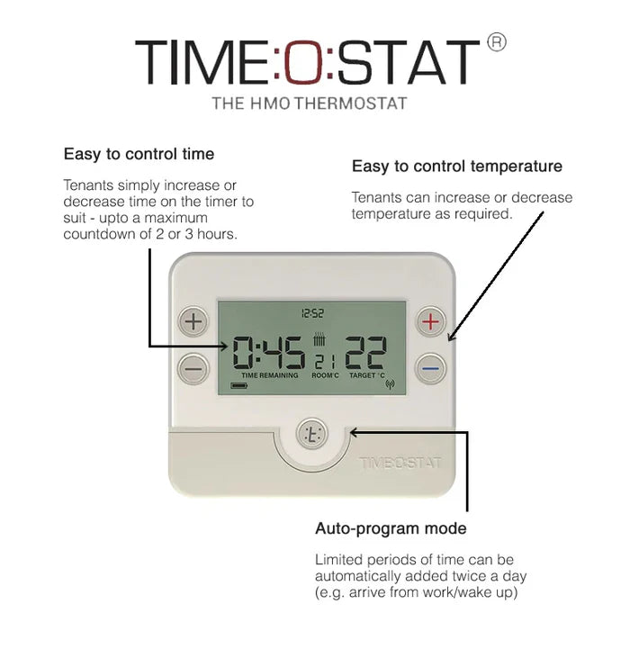 TIME:O:STAT CLASSIC - HMO Landlord Thermostat